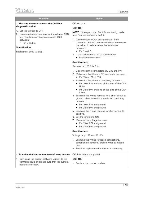 Valtra F75N 2D0, F85N 2D0, F95N 2D0, F105N 2D0 Tractors Repair Manual