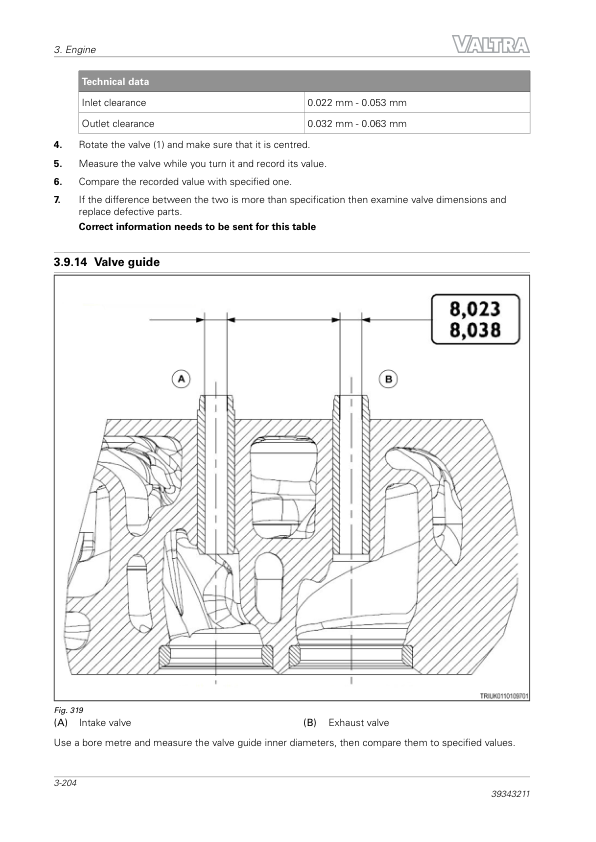 Valtra F75S 2D0, F85S 2D0, F95S 2D0, F105S 2D0 Tractors Repair Manual
