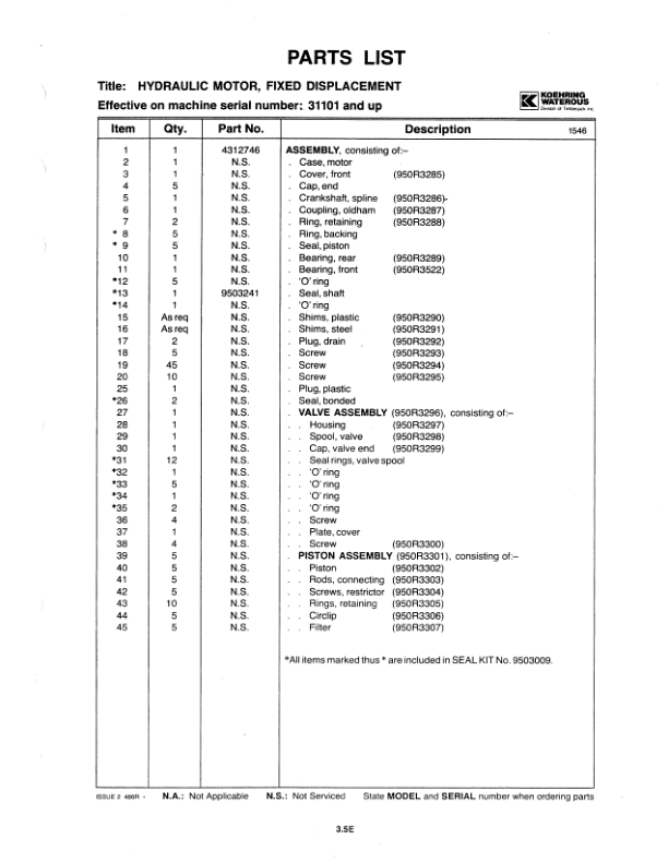 John Deere 440 Loaders (SN 31101-) Parts Catalog Manual Workshop Guide