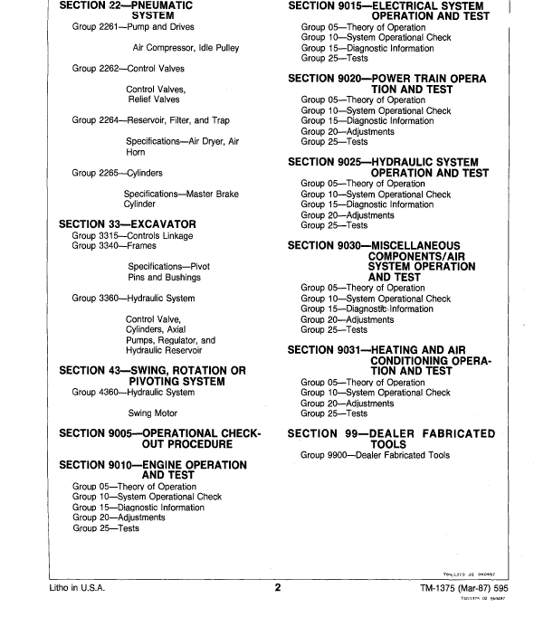 John Deere 595 Excavator Repair Technical Manual (TM1375) Workshop Guide
