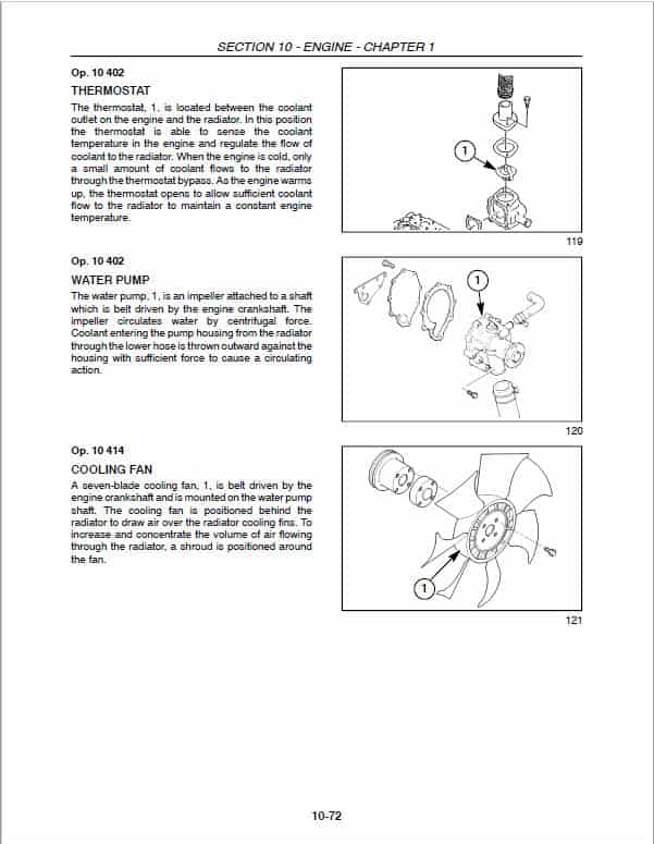 Case DX25, DX29, DX33 Tractor Service Manual Workshop Guide