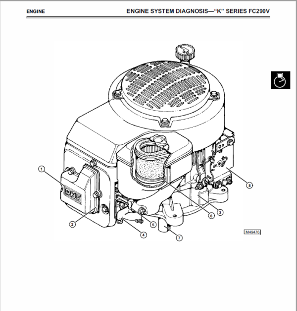 John Deere GX70, GX75, GX85, SX85, GX95, SRX75, SRX95 Mowers Technical Manual Workshop Guide