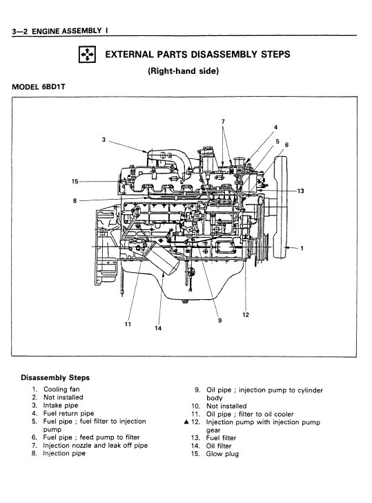 Isuzu 4BB1, 4BD1, 4BD1T Engine Workshop Service Manual Workshop Guide