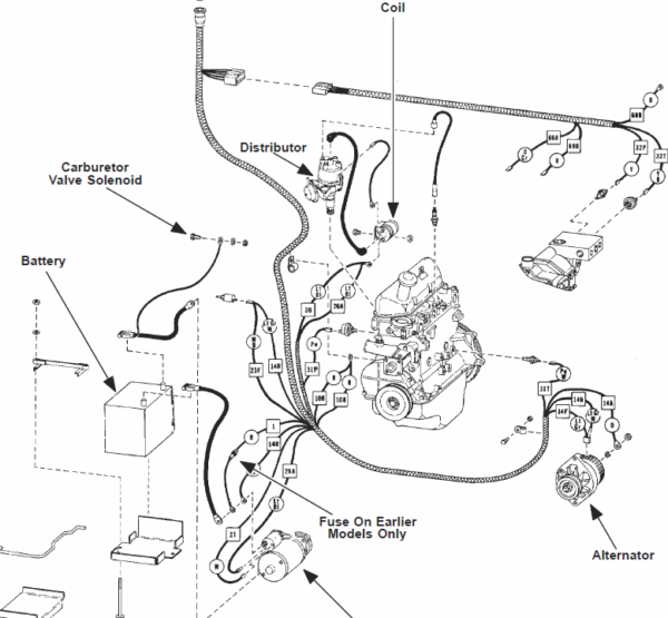 Bobcat 730, 731 and 732 Skid-Steer Loader Service Manual Workshop Guide