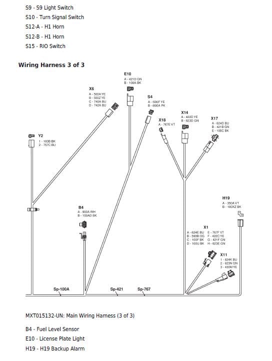 John Deere X750, X754, X758 Lawn Tractors Repair Technical Manual (SN 040001 – ) Workshop Guide