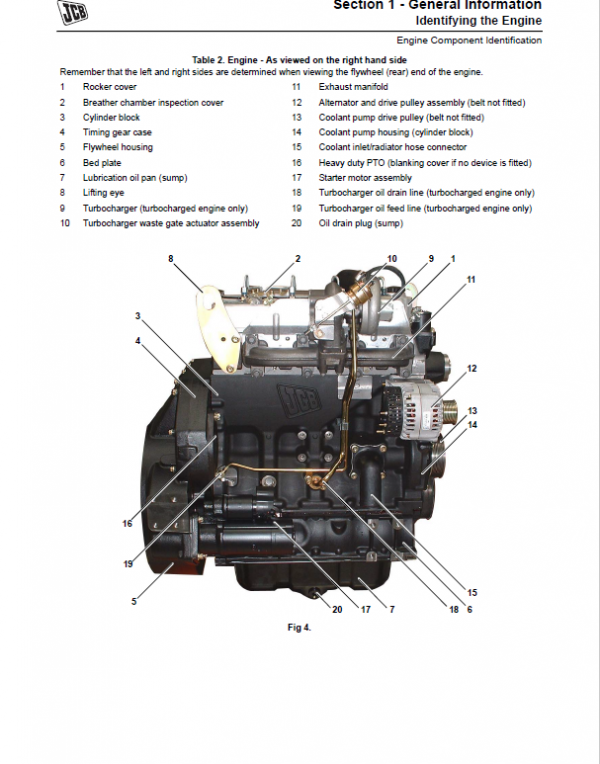 JCB 444, 448 Dieselmax Mechanical Engine Repair Service Manual