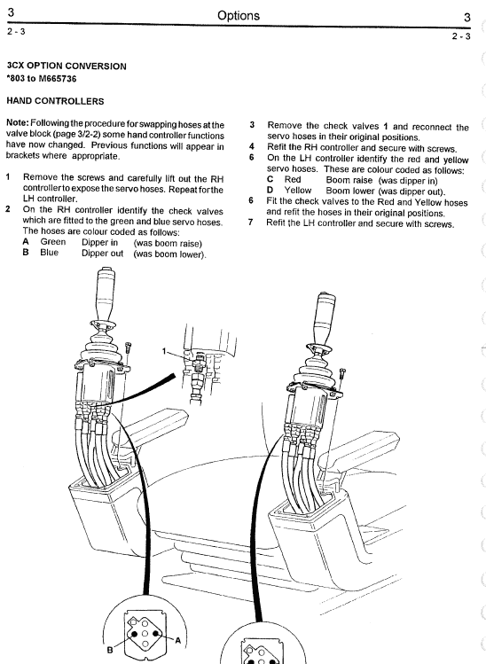 JCB 802.7, 803, 804 Mini Excavator Service Manual Workshop Guide