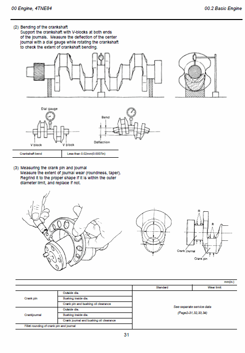 Doosan Daewoo 430, 440, 450, 460 Skid-steer Service Manual Workshop Guide