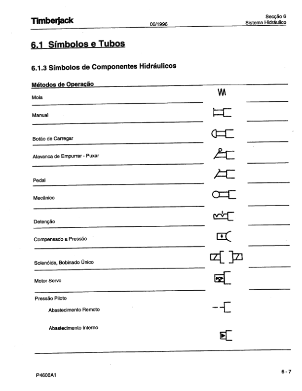 John Deere 380B Skidders Operator’s Manuals (3802) Workshop Guide