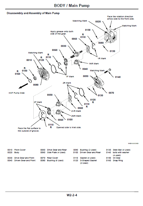 Hitachi ZW20 Wheel Loader Service Repair Manual Workshop Guide
