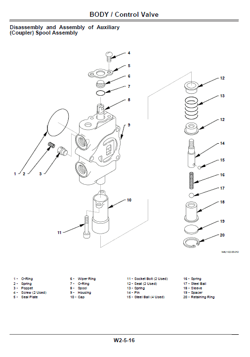 Hitachi ZW65, ZW75, ZW95 Wheel Loader Service Repair Manual Workshop Guide