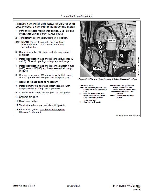 John Deere 644K Hybrid 4WD Loader Technical Manual (S.N after E651322 -) Workshop Guide
