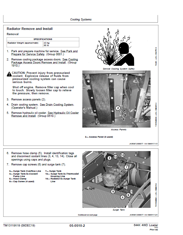John Deere 644K 4WD Loader Technical Manual (S.N. after C658218 & D658218 – ) Workshop Guide