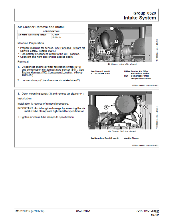 John Deere 724K 4WD Loader Technical Manual (S.N. after C658297 & D658297 – ) Workshop Guide