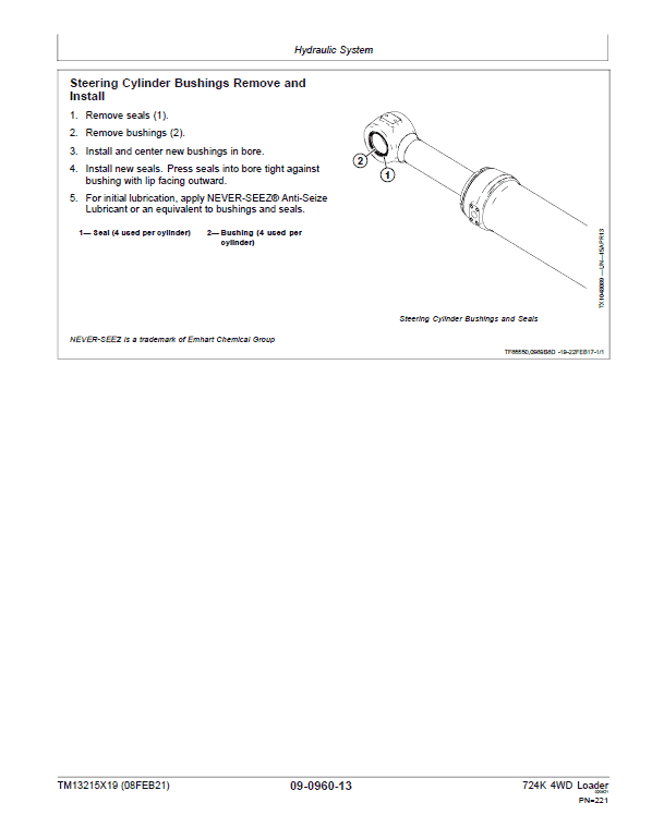 John Deere 724K 4WD Technical Manual (S.N from C000001 & D000001 – ) Workshop Guide