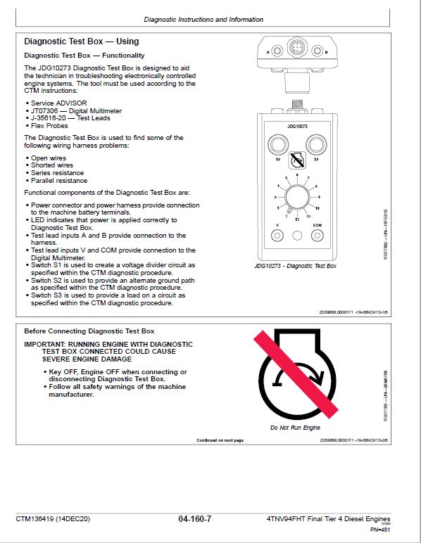 John Deere 4TNV94FHT Diesel Engine Tier 4 Component Technical Manual (CTM136419) Workshop Guide