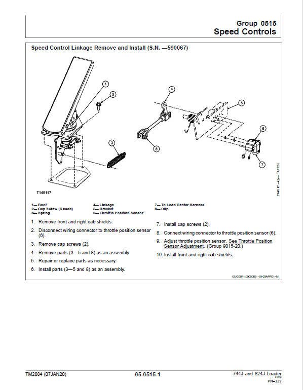 John Deere 744J, 824J 4WD Loader Repair Technical Manual Workshop Guide