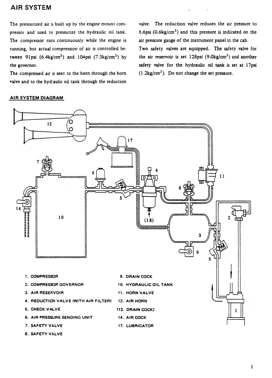 Kobelco MD400LC Excavator Service Manual Workshop Guide