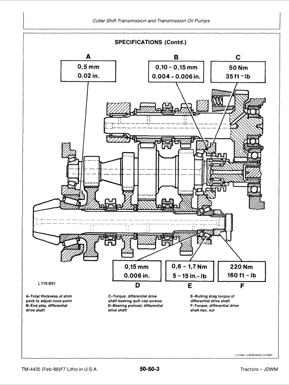 John Deere 2155, 2355N Tractors Repair Technical Manual Workshop Guide