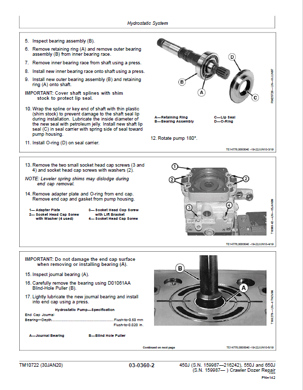 John Deere 450J, 550J, 650J Crawler Dozer Technical Manual (SN. from 159987 -216242) Workshop Guide