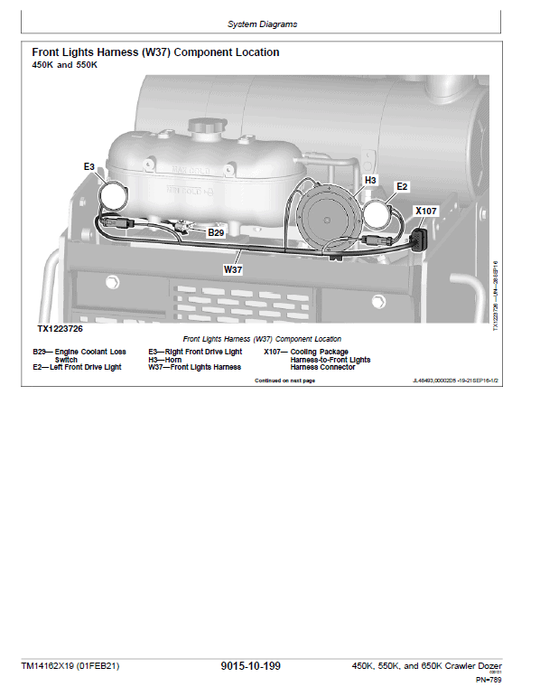 John Deere 450K, 550K, 650K Crawler Dozer Technical Manual (SN. from F304771) Workshop Guide