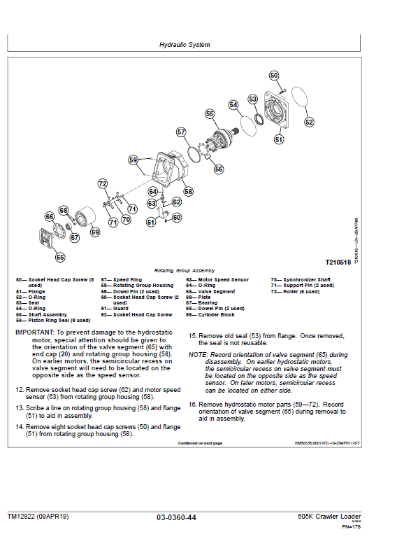 John Deere 605K Crawler Loader Technical Manual (SN. from E237629) Workshop Guide