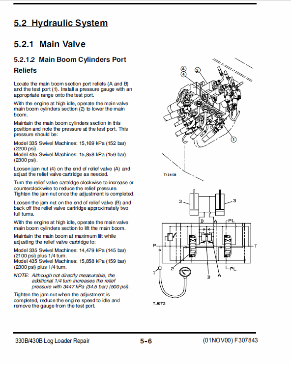 John Deere 330B, 430B Log Loader Repair Technical Manual TMF307843 Workshop Guide