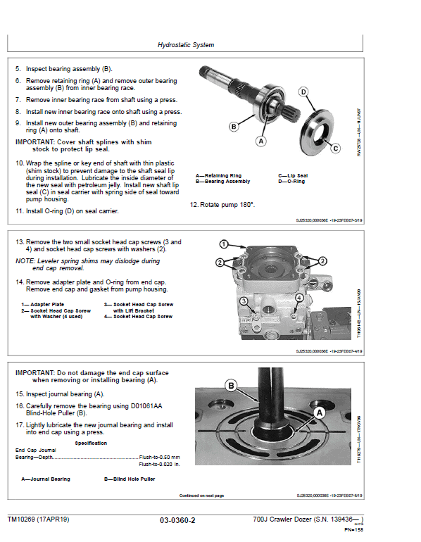 John Deere 700J Crawler Dozer Technical Manual (SN. from 139436) Workshop Guide