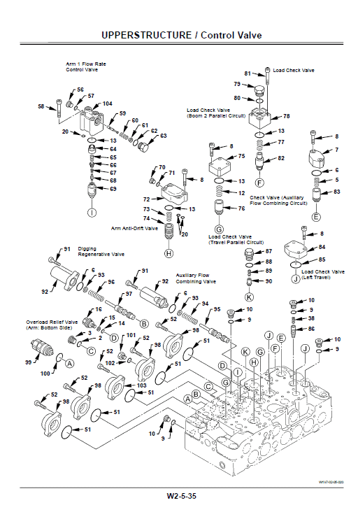 Hitachi ZX330-3, ZX330LC-3 Excavator Service Repair Manual Workshop Guide