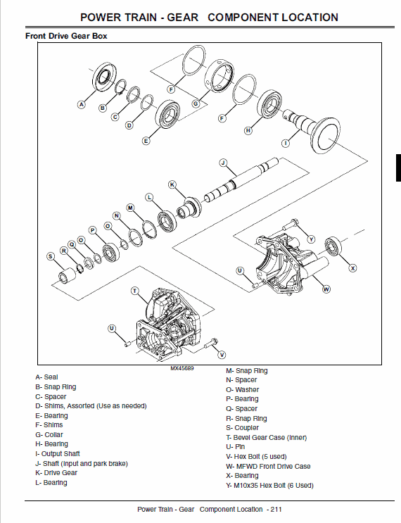 John Deere A3 M-Gator Repair Technical Manual (TM115719) Workshop Guide