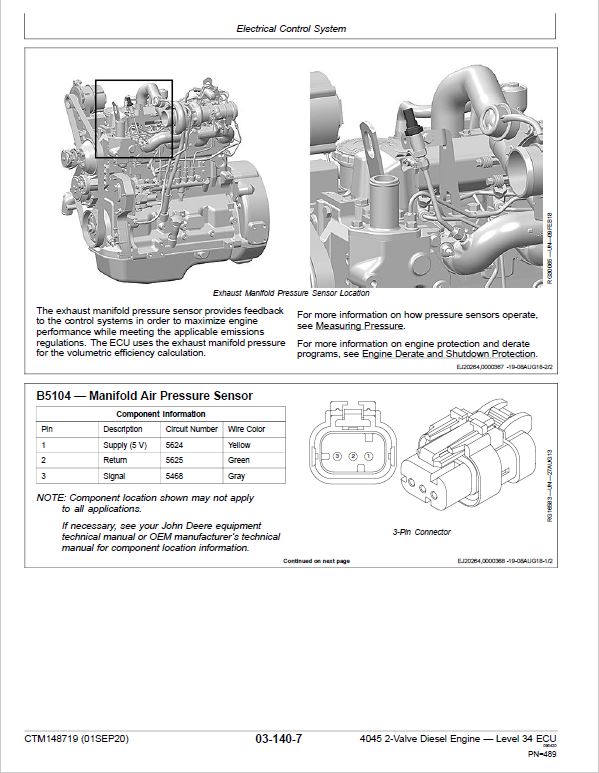 John Deere 4045 2-Valve Diesel Engine Level 34 ECU Component Technical Manual (CTM148719) Workshop Guide
