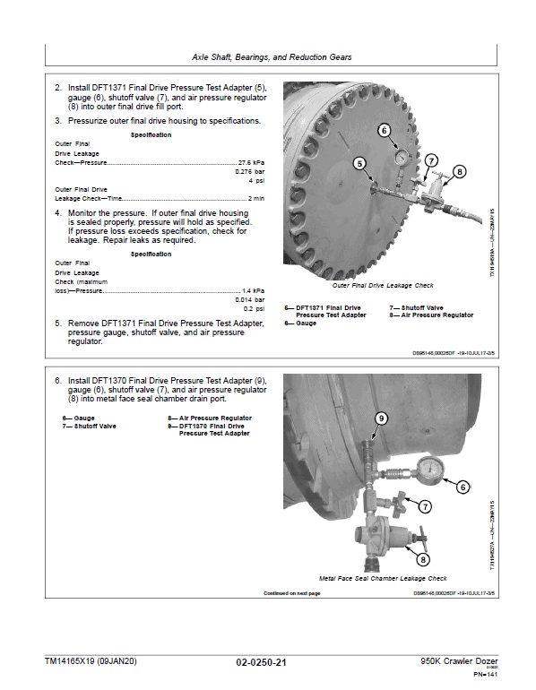 John Deere 950K Crawler Dozer Technical Manual (SN. from F310401 – 338999) Workshop Guide