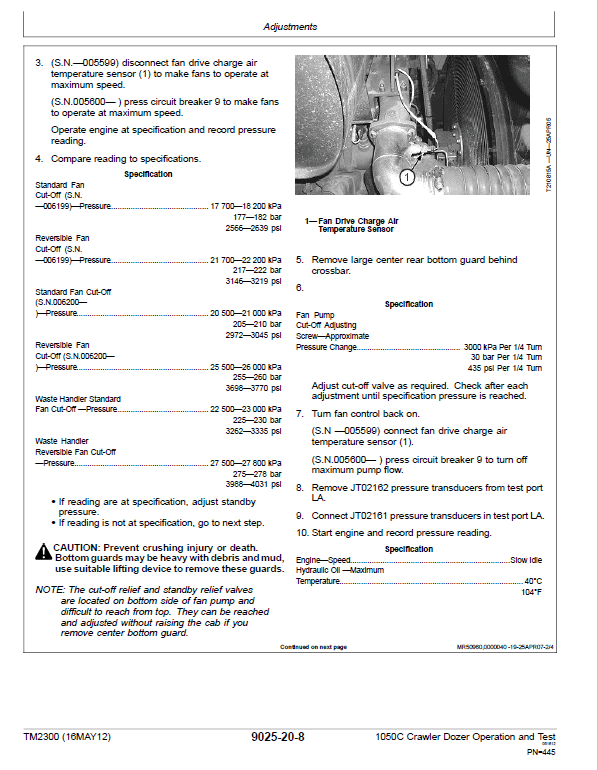 John Deere 1050C Crawler Dozer Technical Manual (TM2300), (TM2210), (TM2225) Workshop Guide