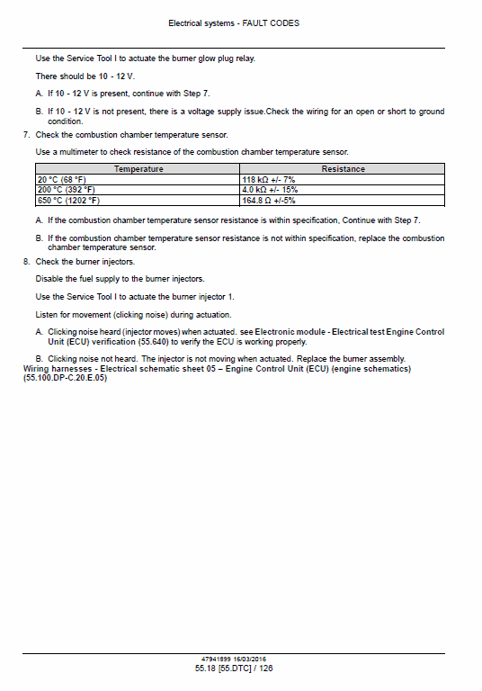 New Holland Boomer 33 and Boomer 37 Tractor Service Manual Workshop Guide