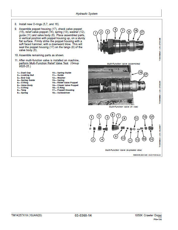 John Deere 1050K Crawler Dozer Technical Manual (SN. from D268234) Workshop Guide