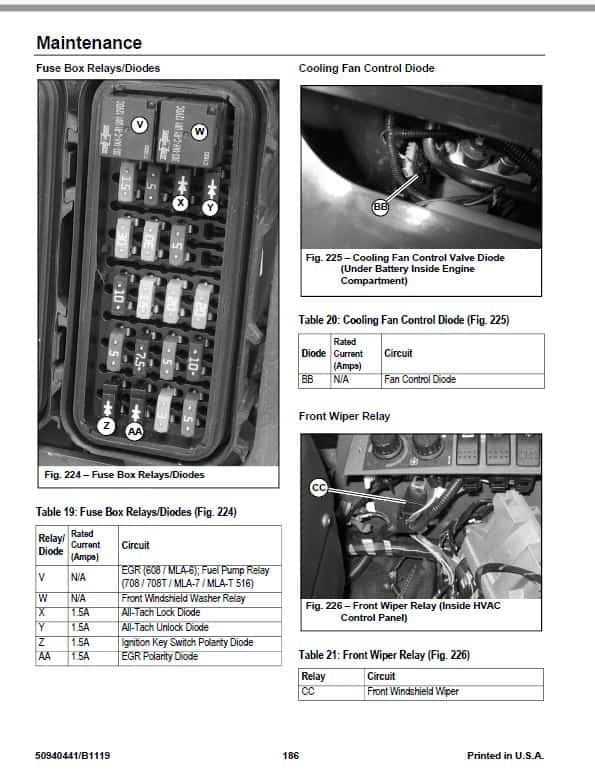 Gehl AL 650 Articulated Loader Repair Service Manual