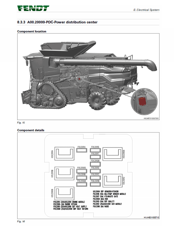 Fendt Ideal 7, Ideal 8, Ideal 9 Series Combine Service Manual Workshop Guide