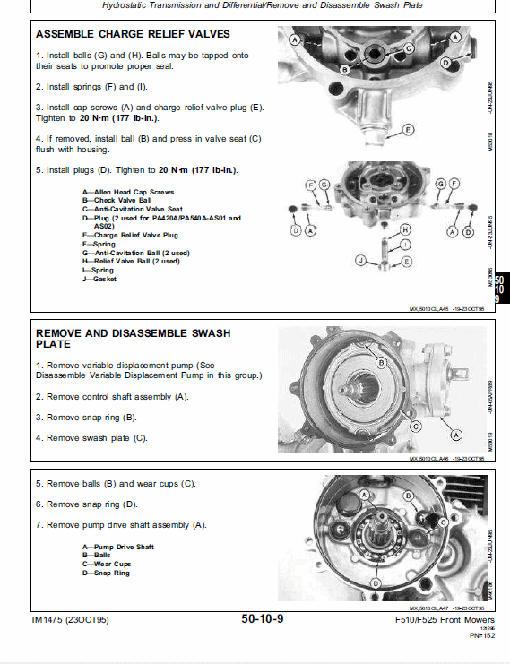John Deere F510, F525 Front Mowers Technical Manual (TM1475) Workshop Guide