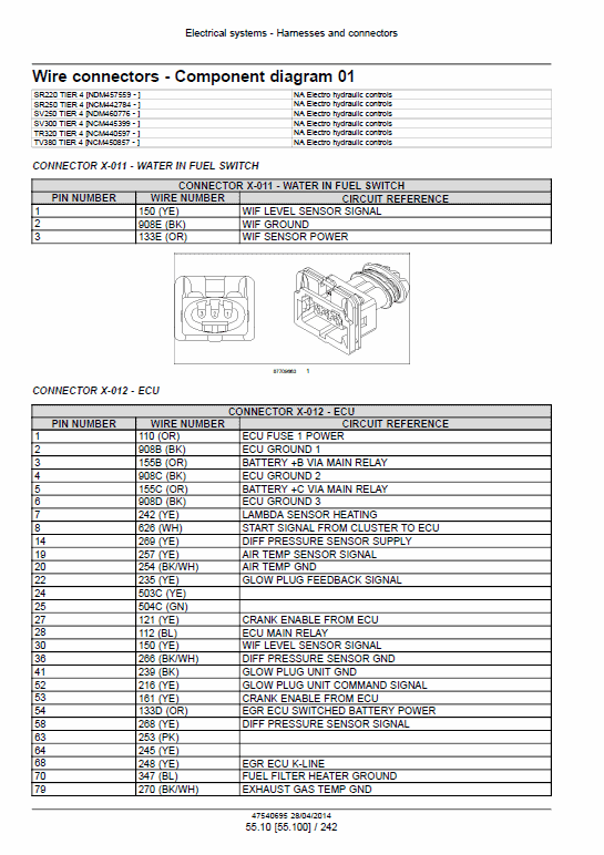 Case SR220, SR250, SV250, SV300 SkidSteer Service Manual (Tier 4A) Workshop Guide