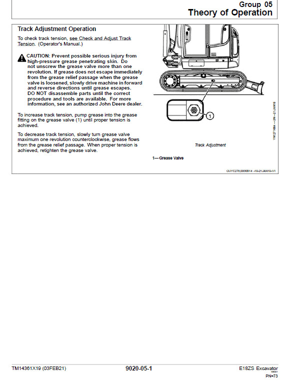 John Deere E18ZS Excavator Repair Technical Manual (SN. D016000 – ) Workshop Guide