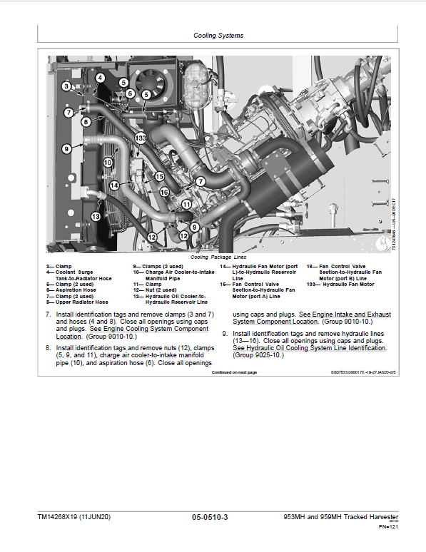 John Deere 953MH, 959MH Tracked Harvester Repair Manual (S.N C317982 – & D317982 – ) Workshop Guide