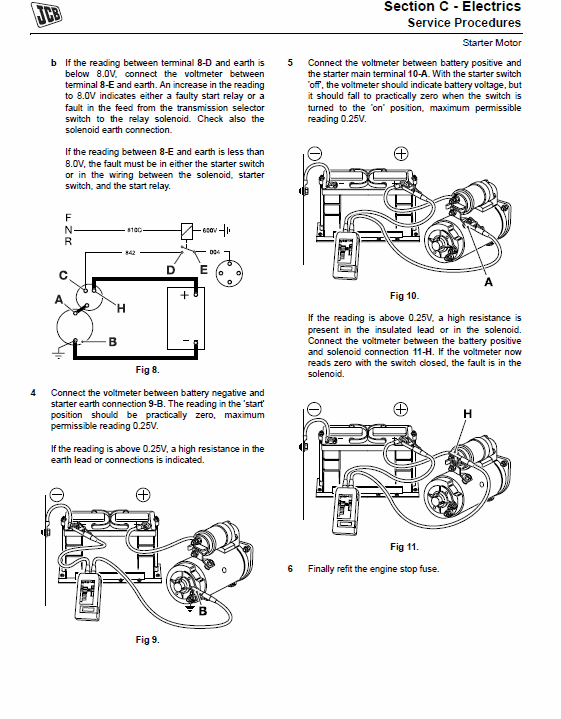 JCB FM25 Mower Service Manual Workshop Guide
