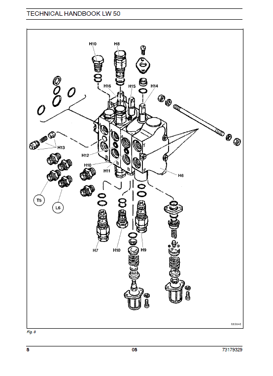 New Holland LW50 Wheel Loaders Service Manual Workshop Guide