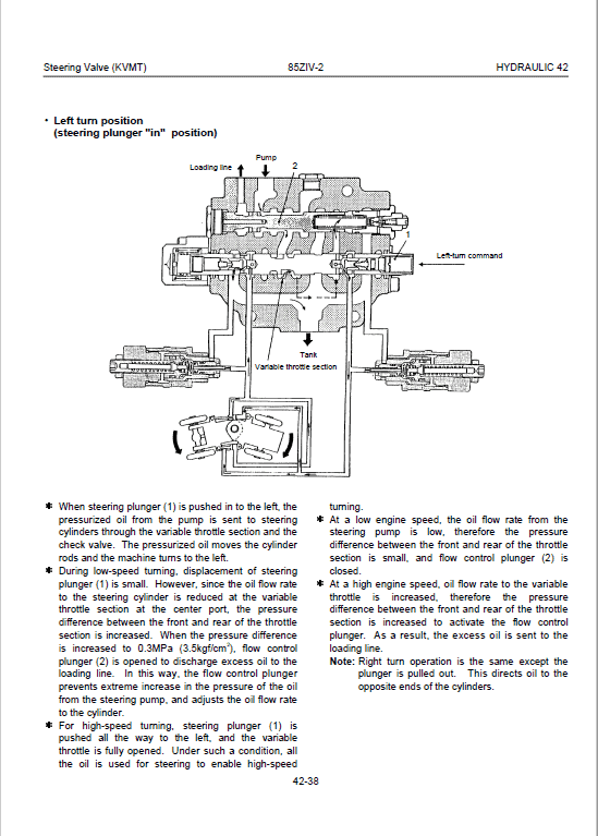 Kawasaki 85ZIV-2 Wheel Loader Repair Service Manual