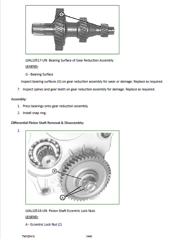 John Deere 4520, 4720 Compact Utility Tractors Technical Manual (With Cab – S.N 650001-) Workshop Guide