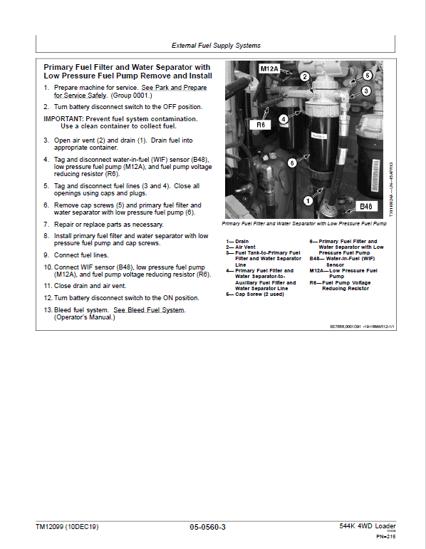 John Deere 544K 4WD Loader Technical Manual (SN. after E642665) Workshop Guide