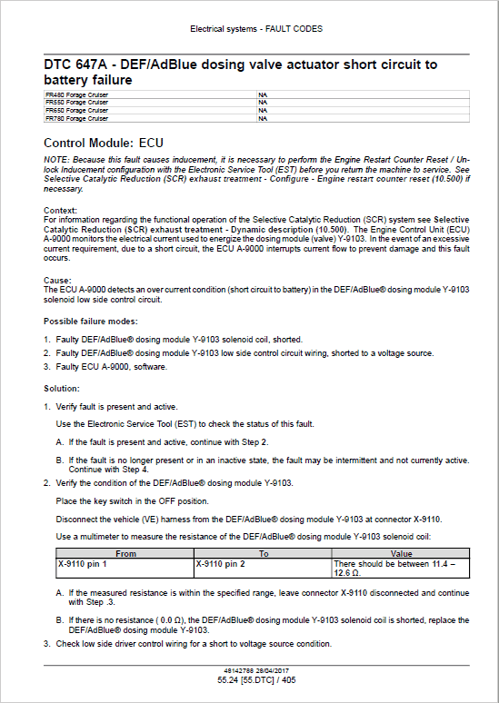 New Holland FR480, FR550, FR650, FR780, FR850, FR850 Forage Cruiser Service Manual Workshop Guide