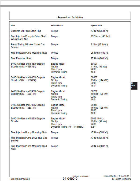 John Deere 540G, 640G, 740G Skiders Repair Manual (S.N before 565684) Workshop Guide