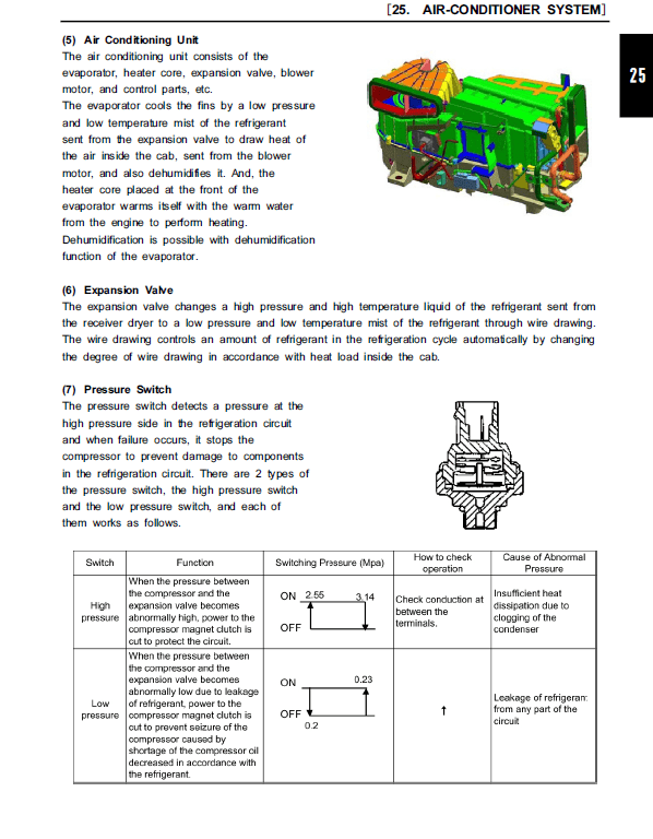 Kobelco SK60-8 Hydraulic Excavator Repair Service Manual Workshop Guide