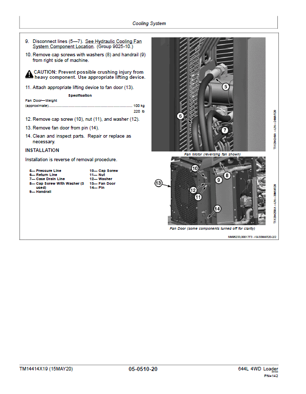 John Deere 644L 4WD Loader Repair Technical Manual (S.N F705243 – ) Workshop Guide